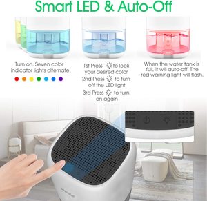 UGHEY Dehumidifier's LED indicator lights.